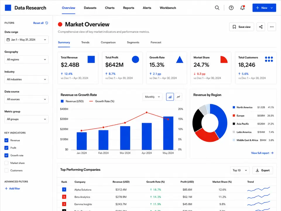 瑞士几何 Web UI 页面封面